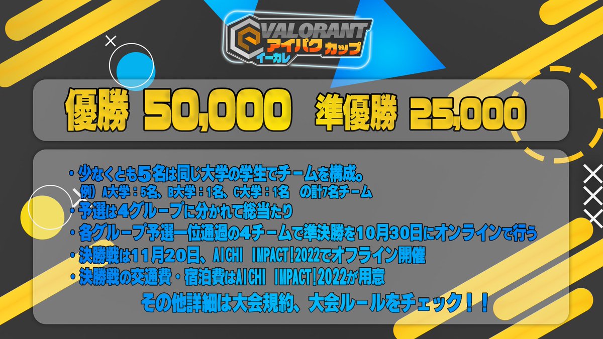 アイパクカップの賞金と大会形式